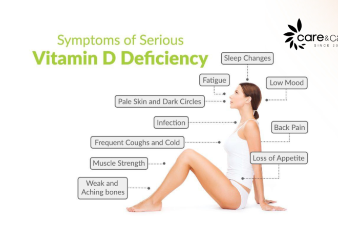 Vitamin D Deficiency ICD‑10: Complete & Easy Guide